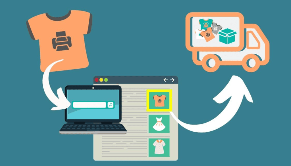 Why choose Flashship's POD services?