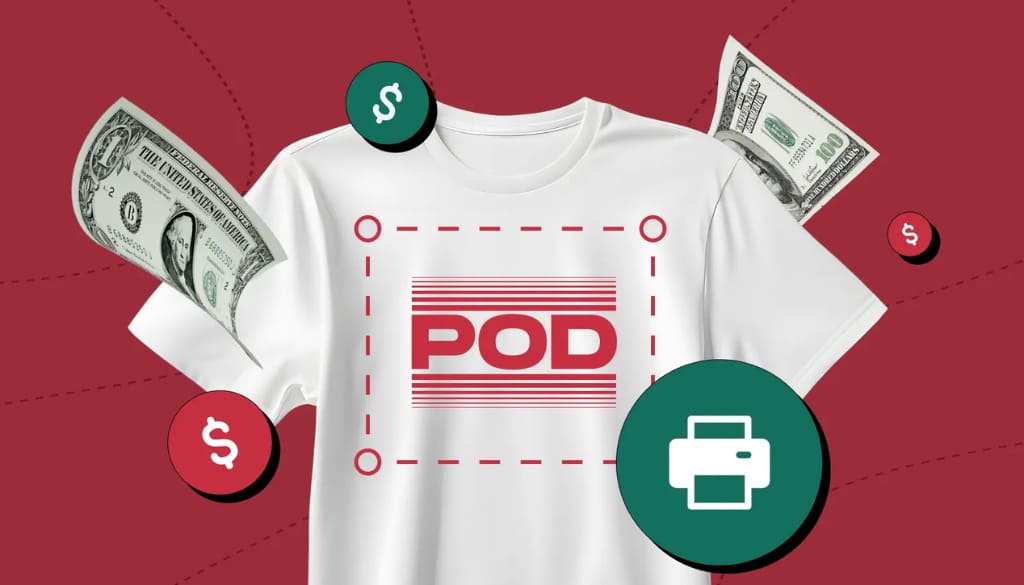 FlashShip’s Print-on-Demand Workflow
