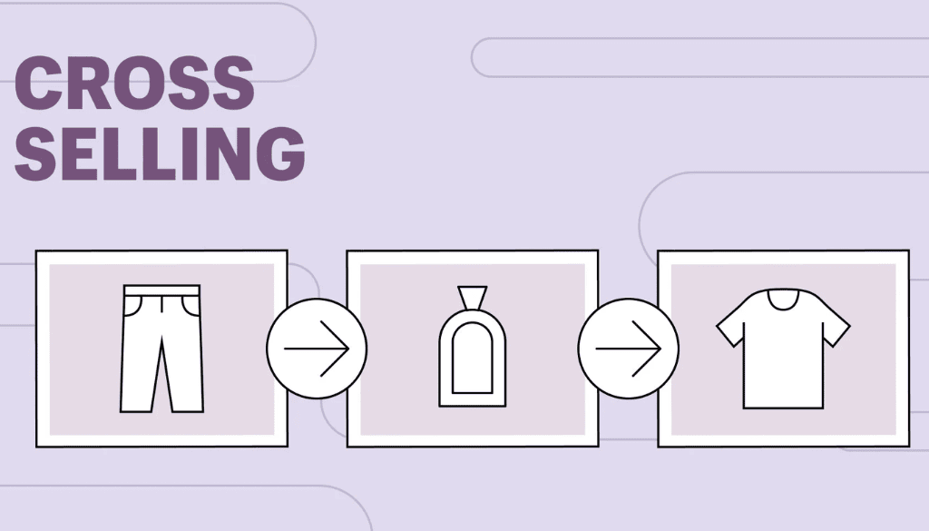 What is Cross Selling?