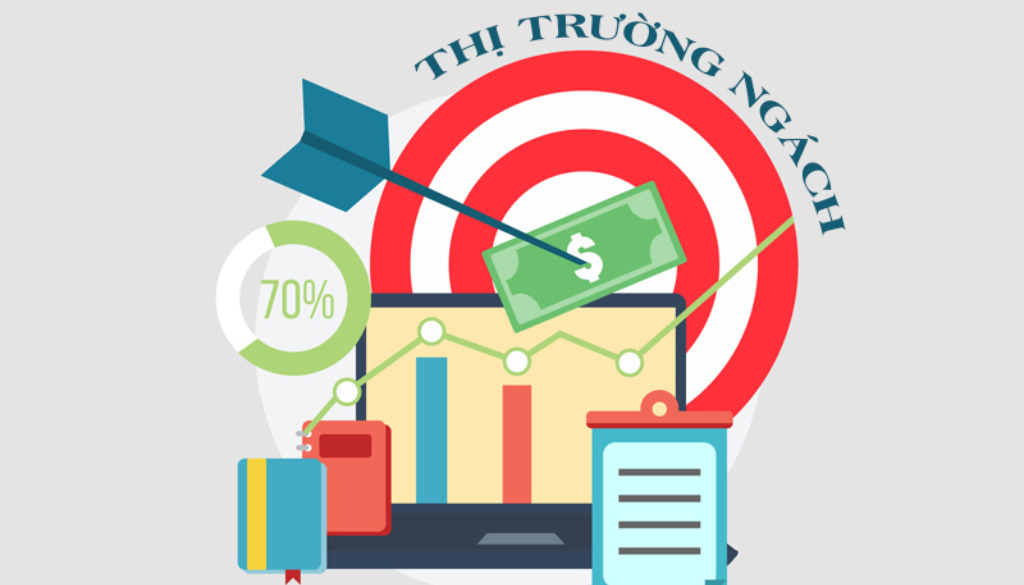 Ngách In Theo Yêu Cầu Được Hiểu Là Gì?