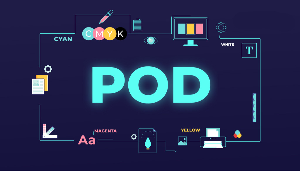 Những Lưu Ý Khi Phát Triển Ngách POD