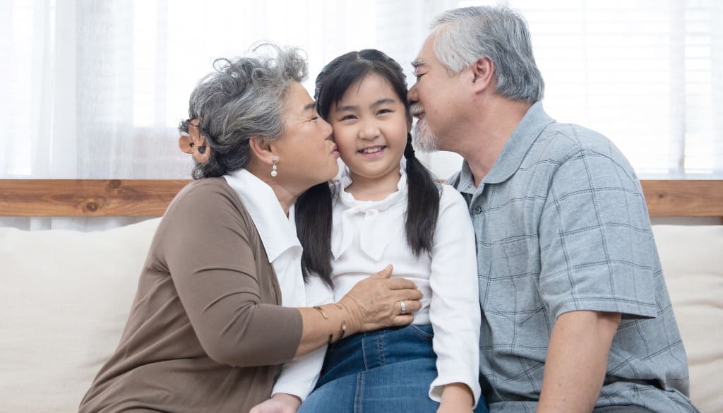 History and Significance of Grandparents’ Day