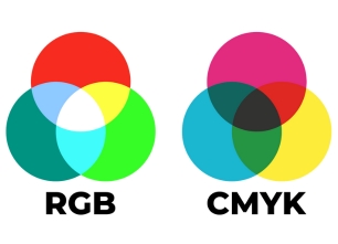 RGB và CMYK khác nhau thế nào? Ứng dụng trong ngành POD