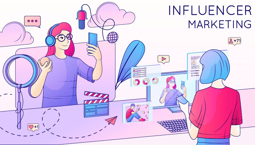 Influencer Marketing là gì?