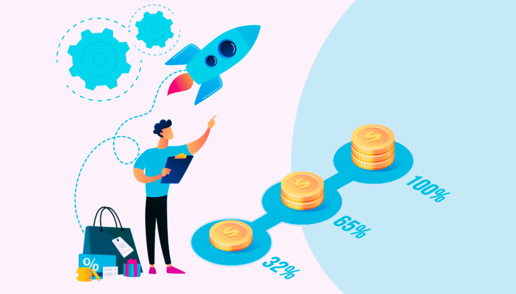 What is AOV in Marketing?