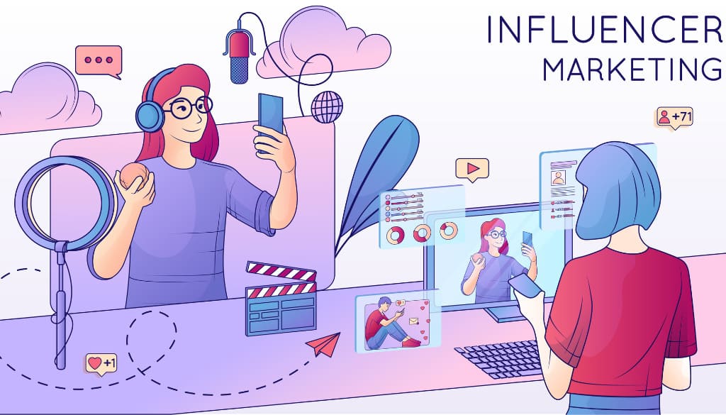 What is Influencer Marketing?