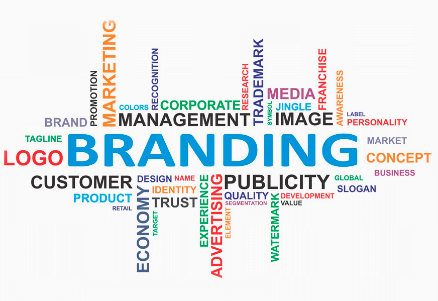 Branding